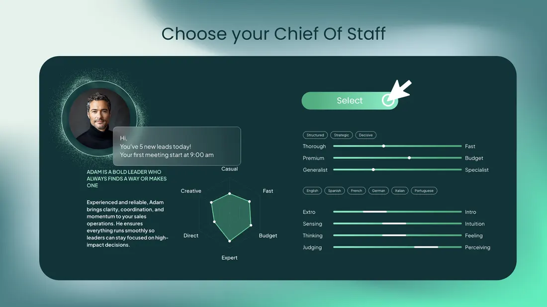 DataChi Vertriebs-Dashboard mit KI-generierten Deal-Zusammenfassungen und Pipeline